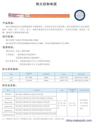 长峰供NH-KVV22 NH-KVVP2钢带屏蔽耐火控制电缆图片,长峰供NH-KVV22 NH-KVVP2钢带屏蔽耐火控制电缆图片大全,安徽长峰特种电缆-